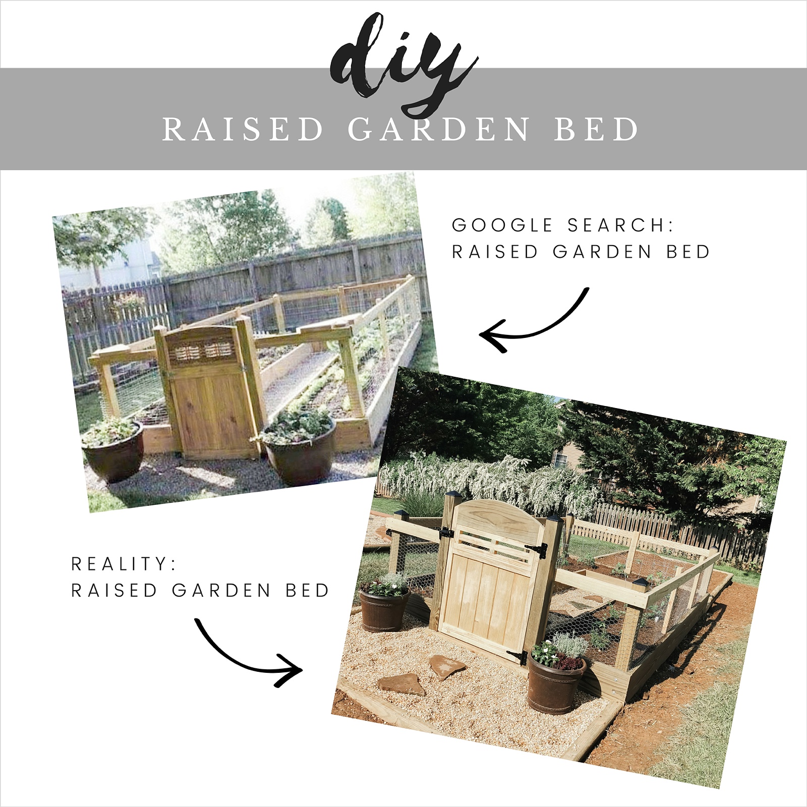 raised garden bed